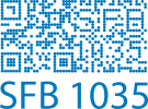 SFB1035